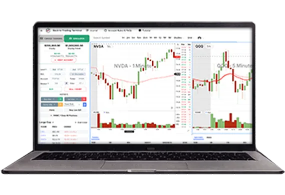 $50k Funded Training Account